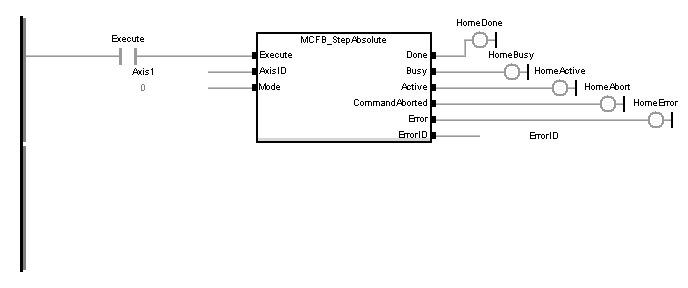 UDFB StepAbsolute: FBD example